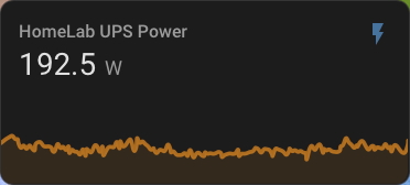 Homelab energy usage Feb '25
