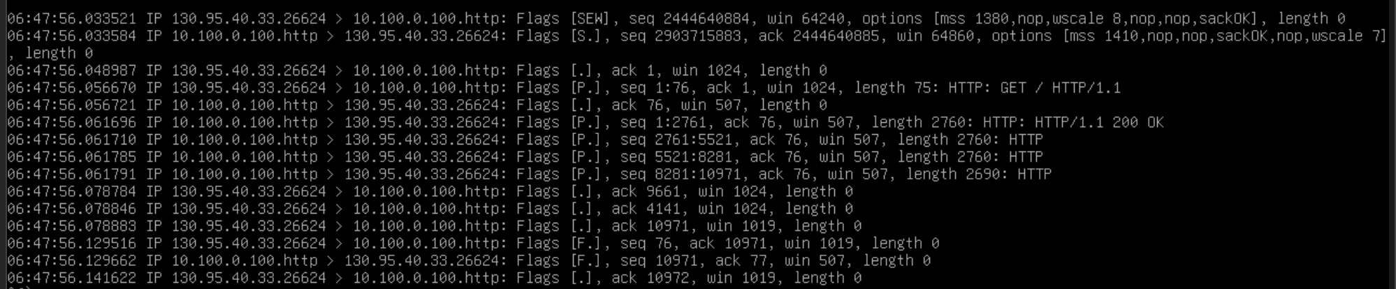 tcpdump